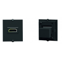 CUSTOM MODULE HDMI 90º
