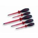 SCREWDRIVER SET